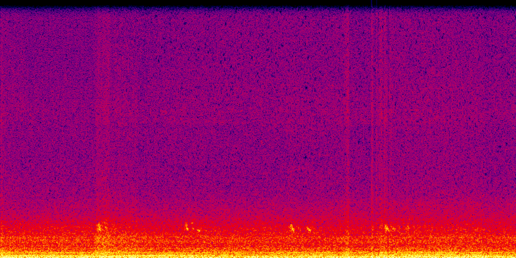 spectrogram