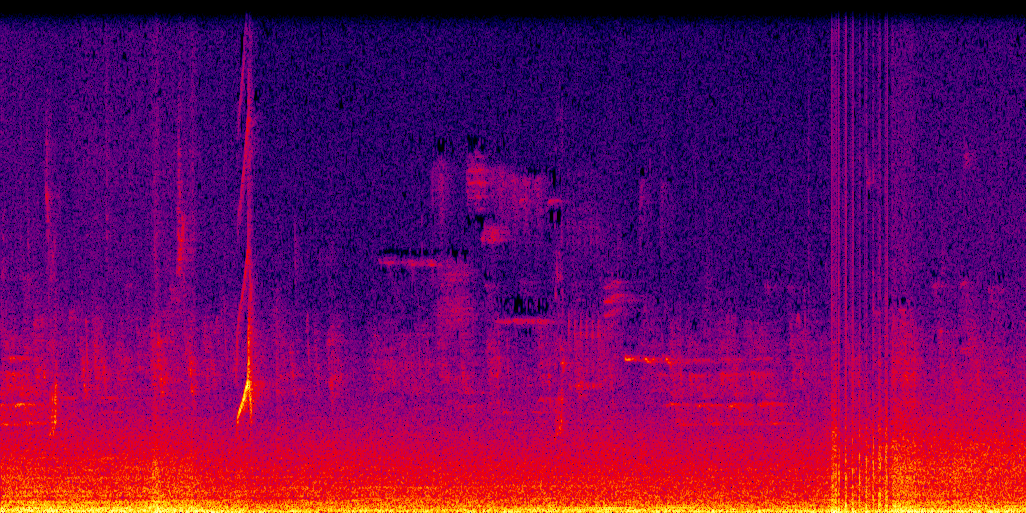spectrogram