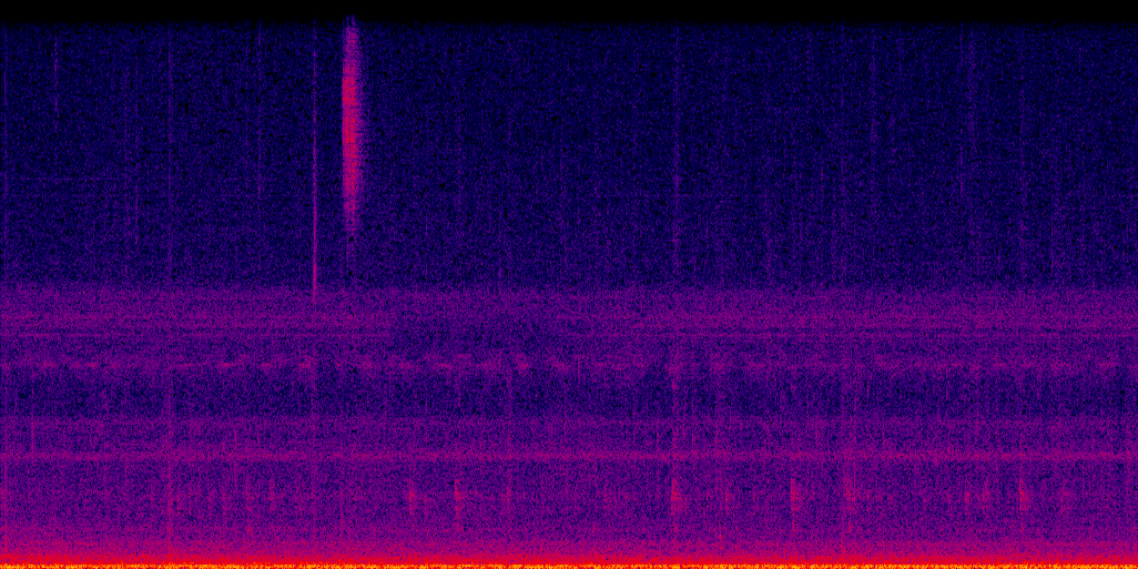 spectrogram