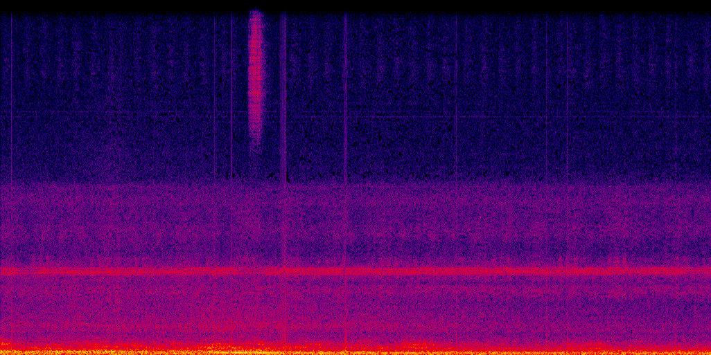 spectrogram