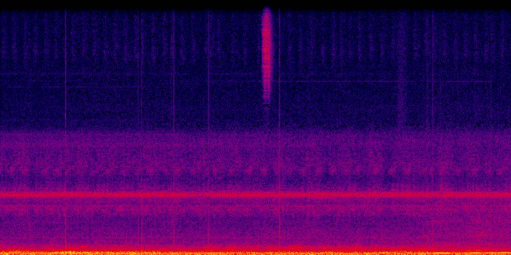 spectrogram