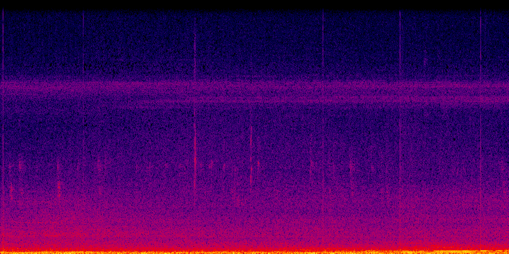 spectrogram