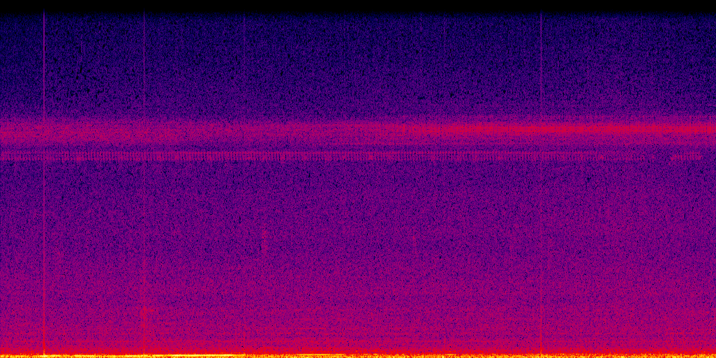spectrogram