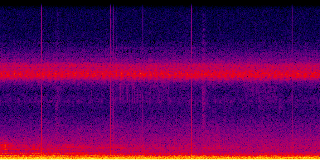 spectrogram