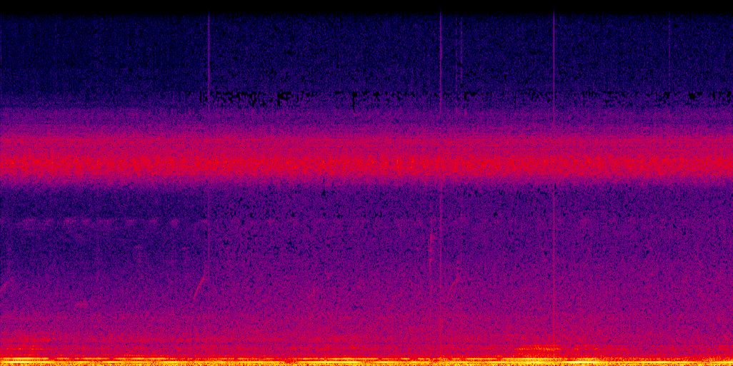 spectrogram