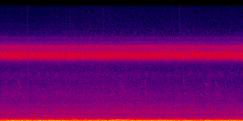 spectrogram