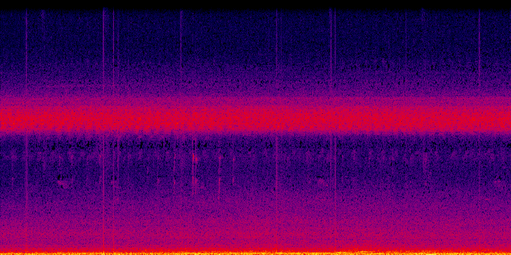 spectrogram
