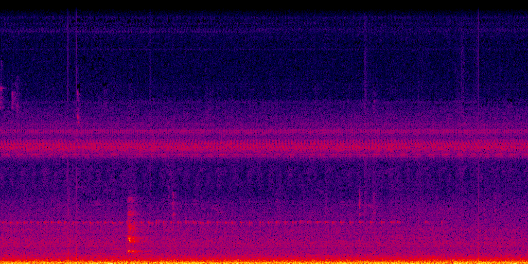 spectrogram