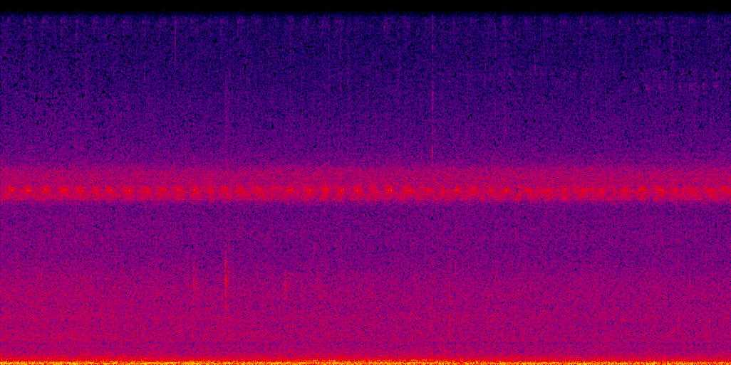 spectrogram