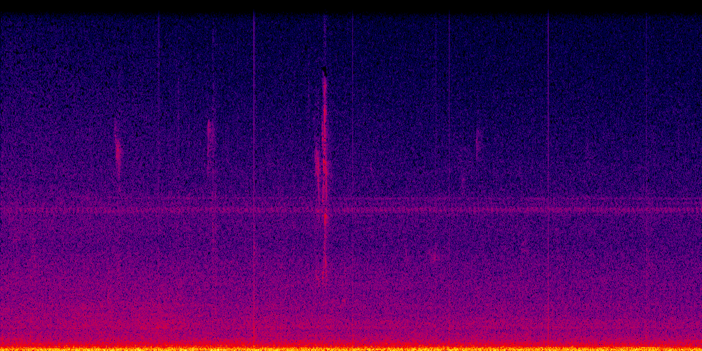 spectrogram