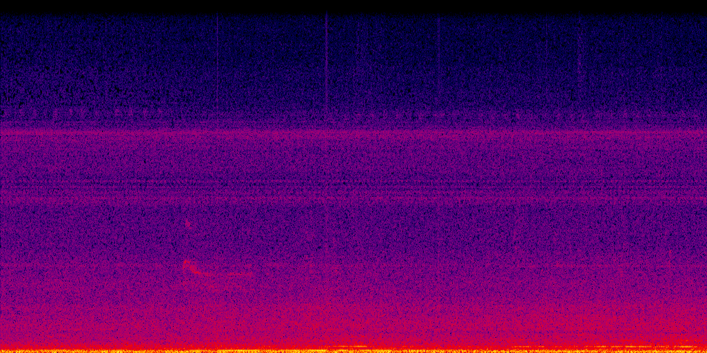 spectrogram