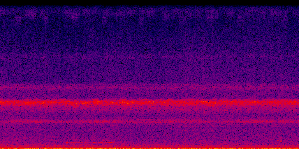 spectrogram