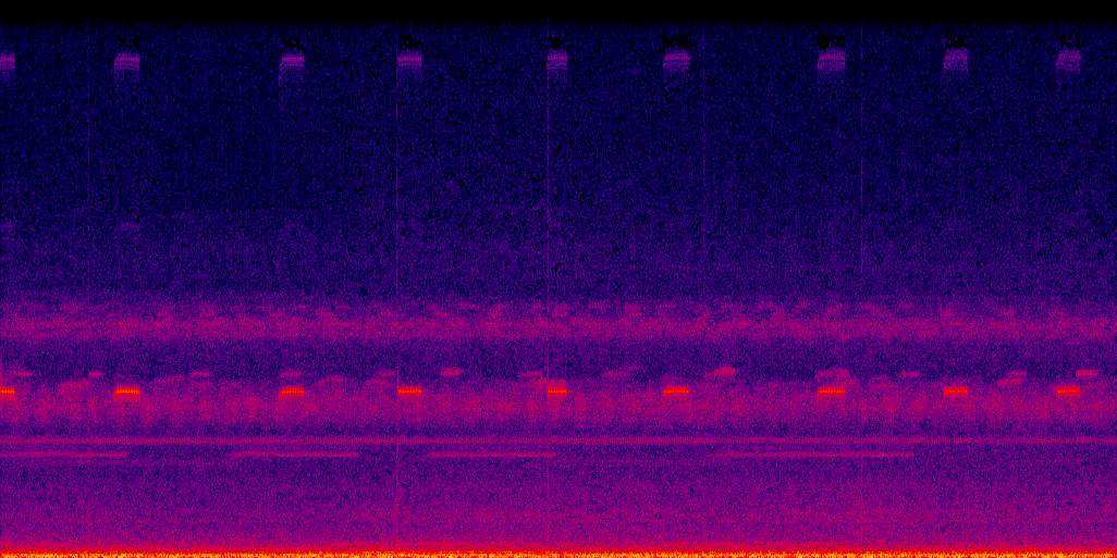 spectrogram