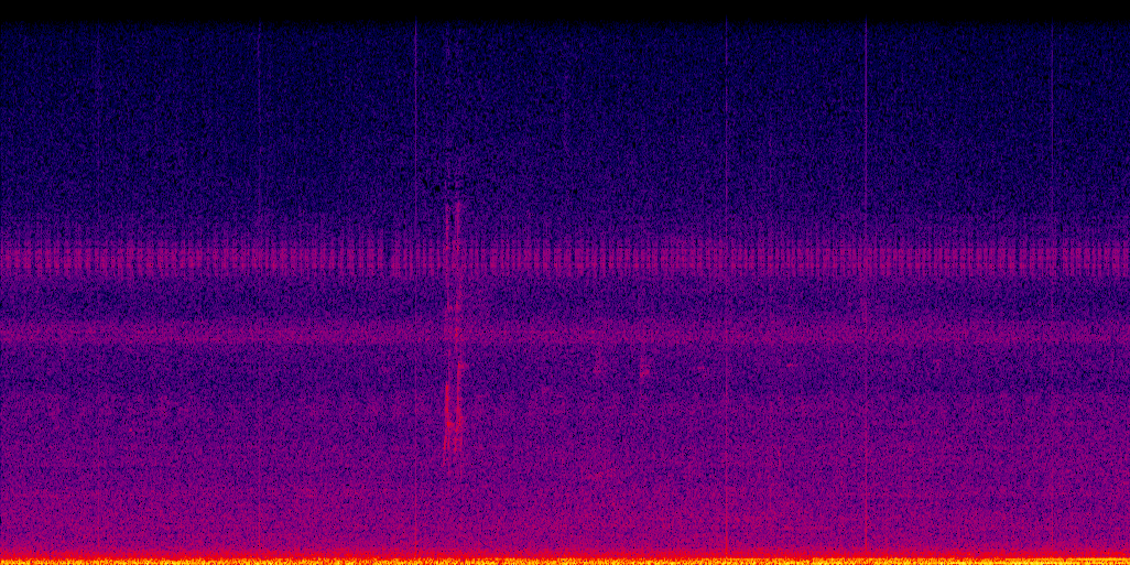 spectrogram