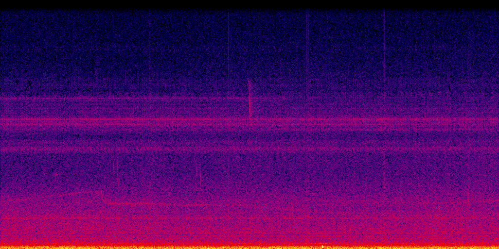 spectrogram