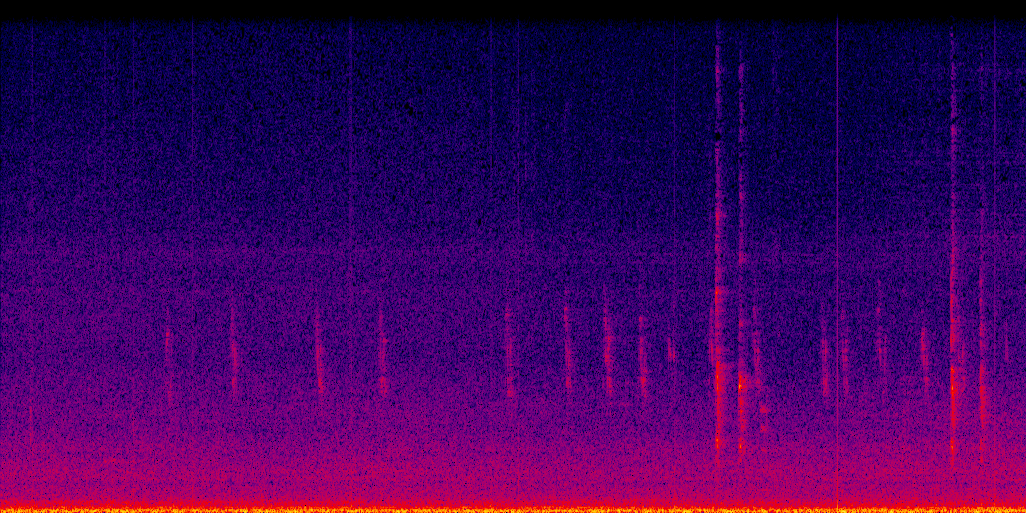 spectrogram