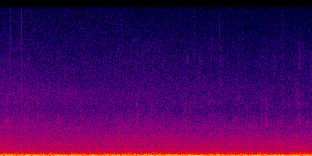 spectrogram