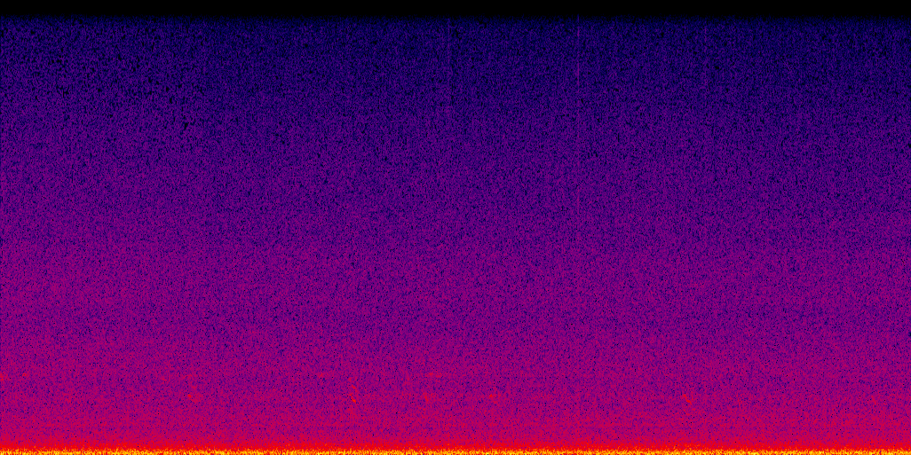 spectrogram