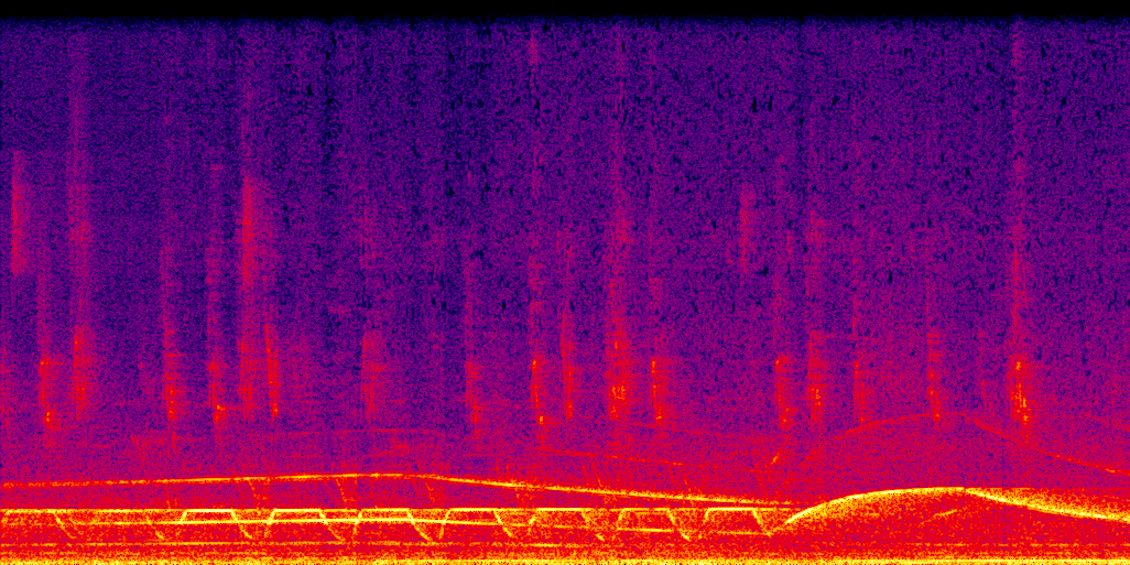 spectrogram